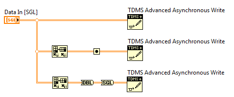 unusual_transpose_datatype_fixed.PNG