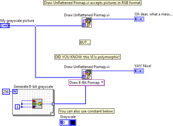 DrawUnflattenedPixmapExample.png