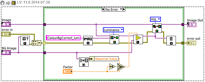 Vision.lvlib_ColourBGCorrect_BD.png