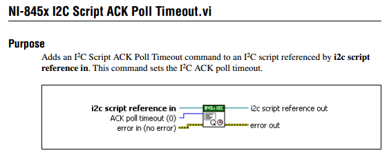 poll_timeout.PNG