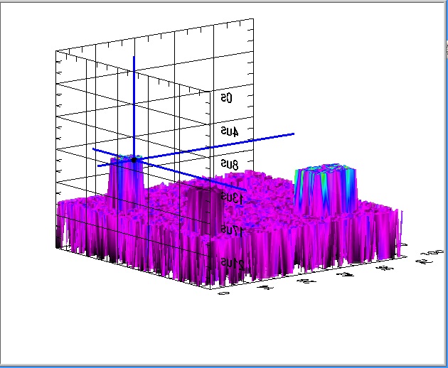 Scan 3dSurface clas.jpg