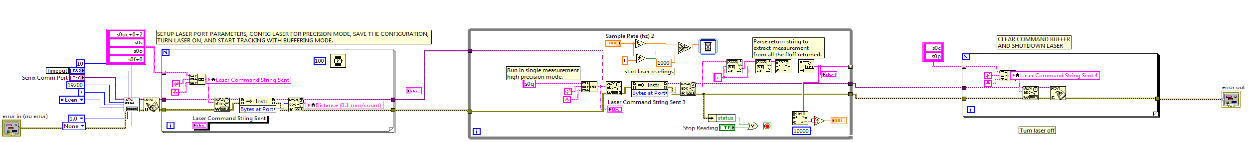 SUB_VI_LASER.png