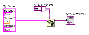 Array of Variants to Cluster.png