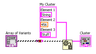 Array of Variants to Cluster.png