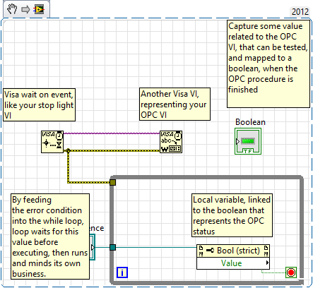 While loop stop based on instrument operation complete - NI Community