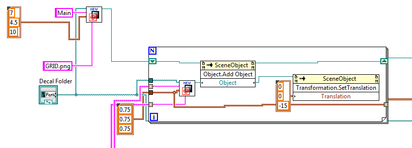 Add objects to scene