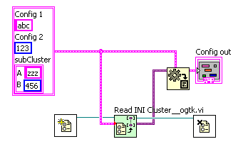 Generic Cluster example.png