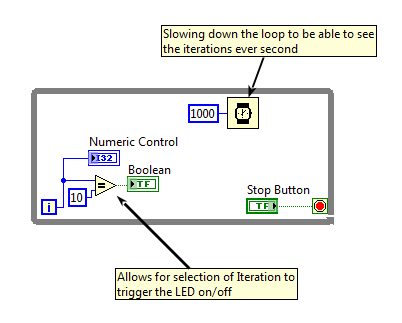 IterationLED.PNG