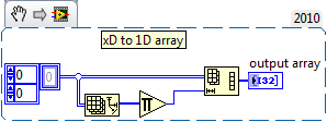 xD to 1D array.png