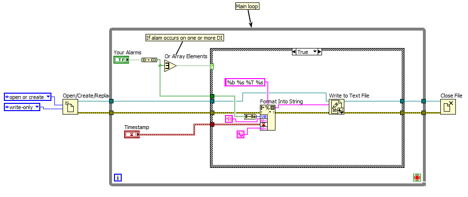 Waveform_logging.png