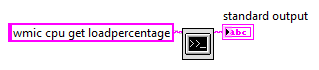 CPU Load PerformanceCounter.PNG