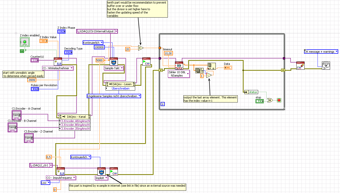 Counter DAQmx NSamples InternalOutput.PNG