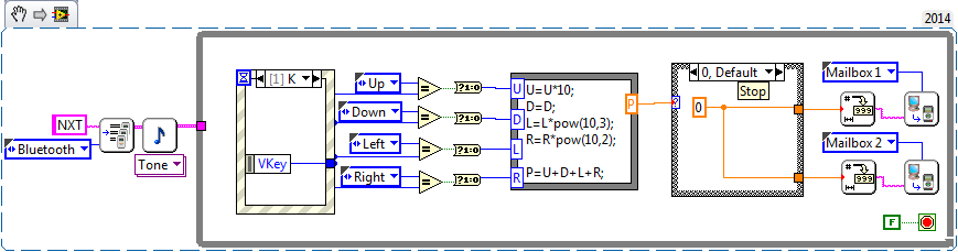 LV-BT example.png