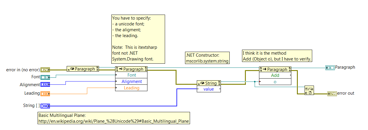 Unicode paragraph.png