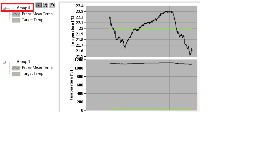 Mixed Singal Graph Legend