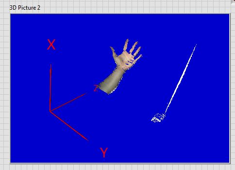 hand on 3D points.JPG