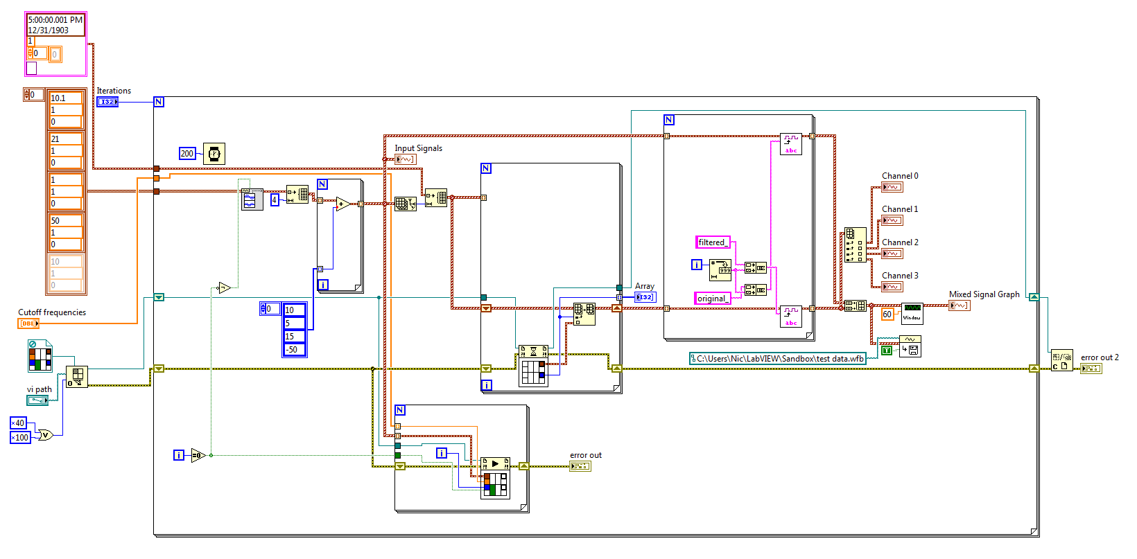 modifications to Johnsold VI.png