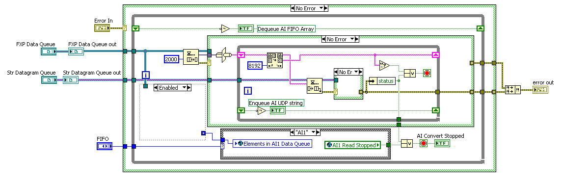 FXP Convert to UDP stirngs.PNG