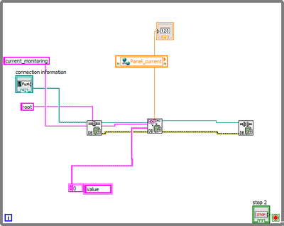 MySQL connection