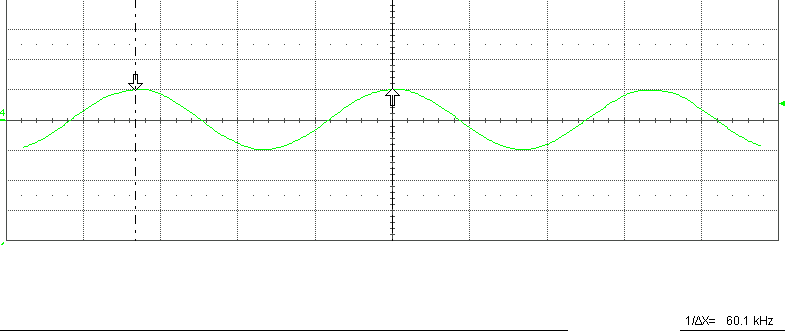 Sine wave sampled with osci