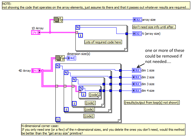 Block Diagram