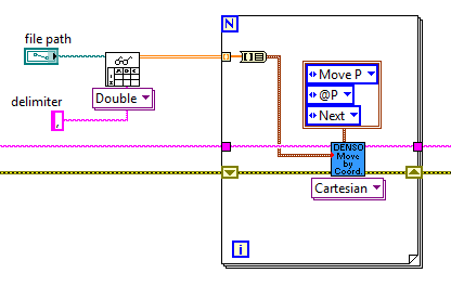 Solved: How to read data from a text file? - NI Community