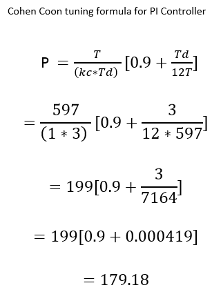 CC tuning calculation.png