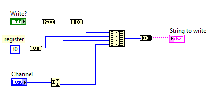 format_configure.png