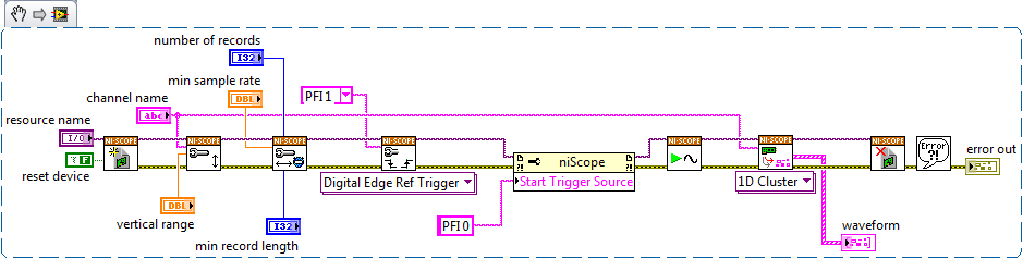 Multi Record with Start Trig.png