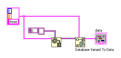 Database Variant to Data.png