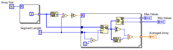 Average Array Segments2.PNG