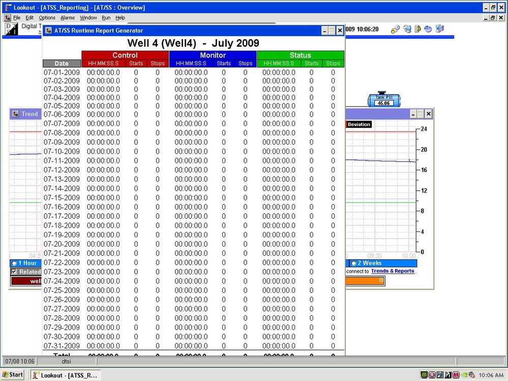 runtimereport-0709.jpg