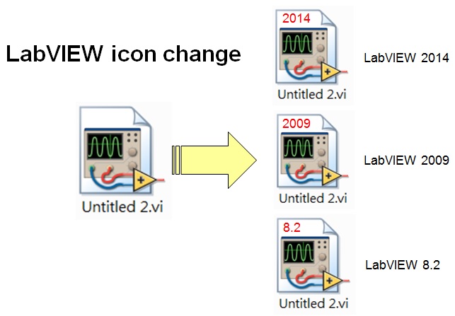 LV Icon change.jpg