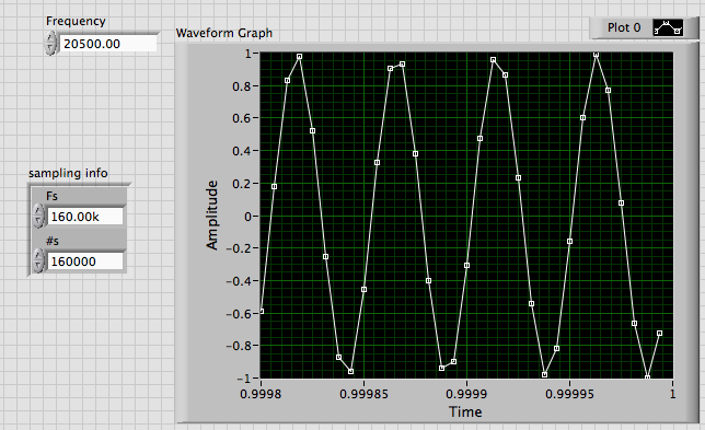 sine generation.png