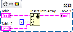 Concatener tables 2D.png