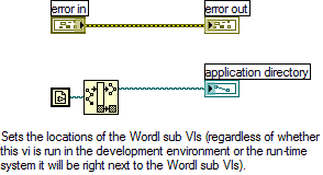 Word Find Application Directoryd.png