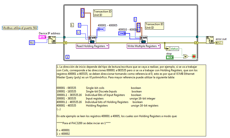 PAC3200 MODBUS.png