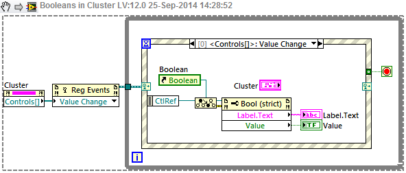 Booleans in Cluster.png