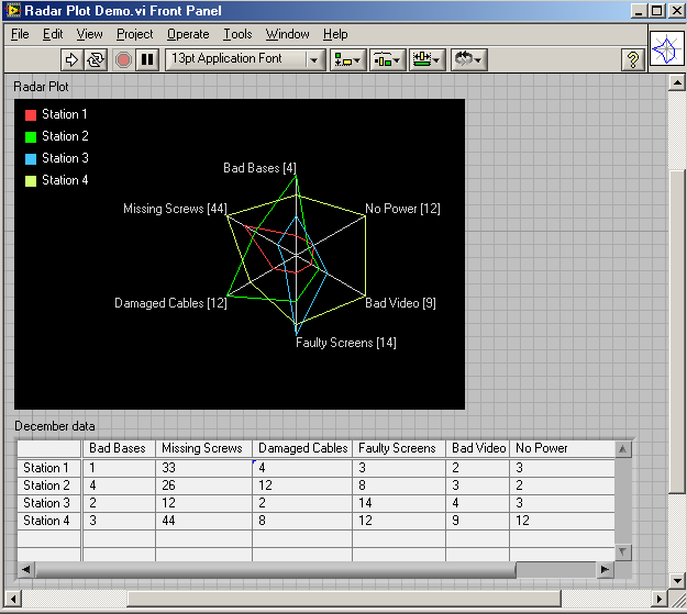 radar plot demo.png