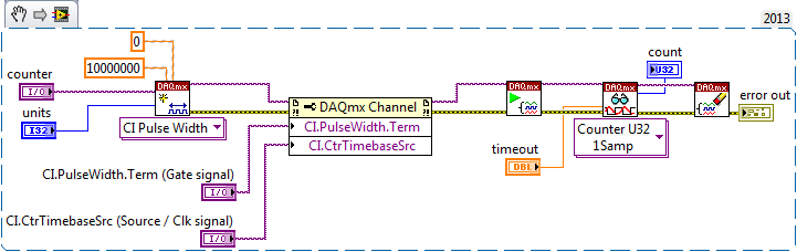 measure 0 width pulses.png