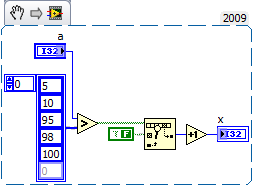 Solved: How can i set this comparison in formula node - NI Community