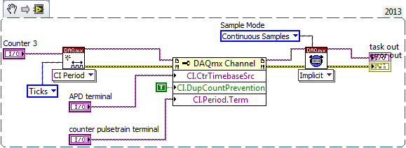 config apd.png