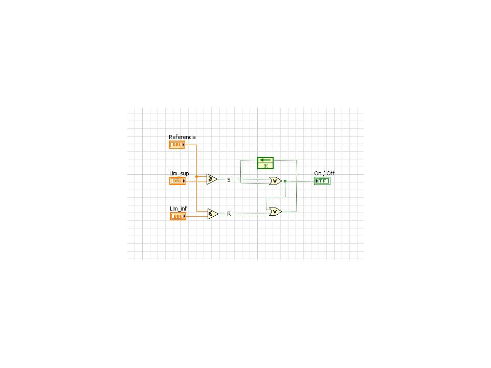 VI Histeresis negativa block diagram .jpg