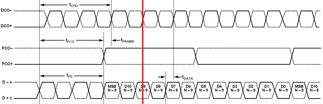 Diagramma.png