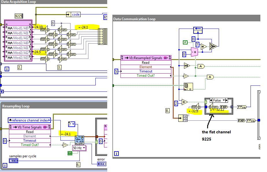 Labview