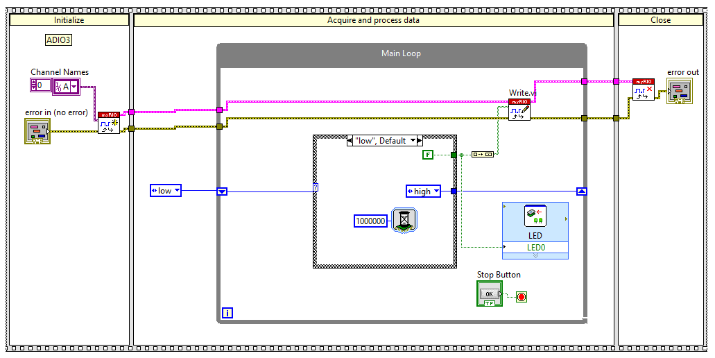 Low Level VI Case Structure.png