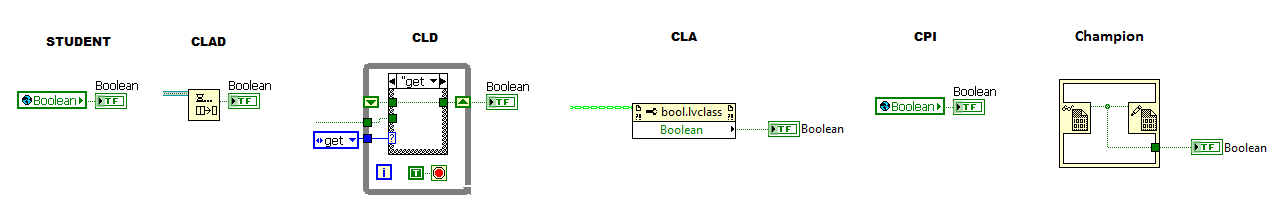 Read Boolean Champion.png