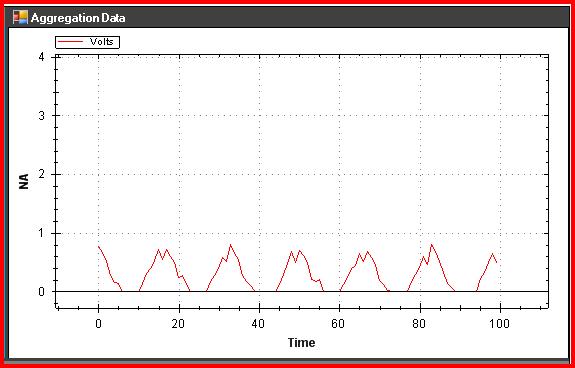 60min_waveform