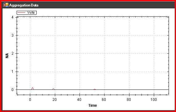 90min_Waveform