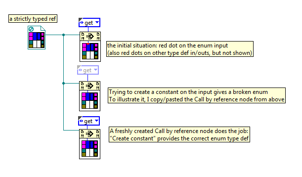 Call by reference with red dots.PNG